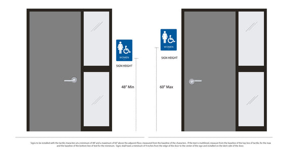 ADA Sign installation Install Guidelines.  Make sure your ADA signs are compliant with the correct installation